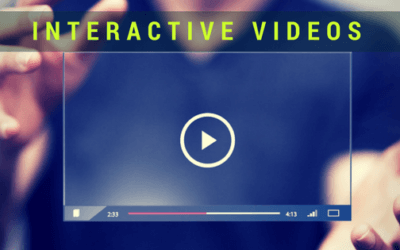 Interactive Videos is the Future